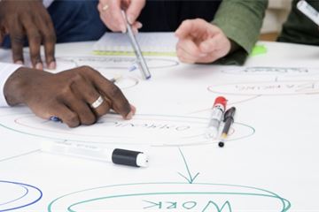 There is no difference between Business to Business and Government to Business relationships