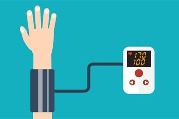 So just how healthy is your department?