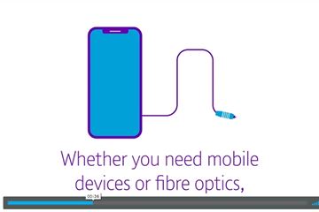 Why BT UniCORN Framework – Join the partnership to cut costs and create opportunities