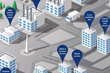 A road map, not a revolution