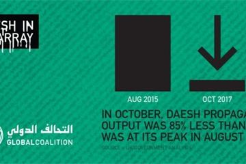 How we’re winning the strategic communications war with Daesh