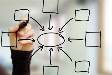 Government tech reforms aim to ensure projects help improve Whitehall collaboration