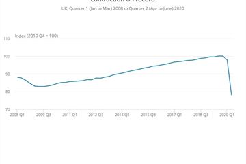 Hard times are here says Sunak as UK plunged into record recession