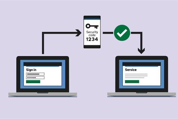 One Login now in place for more than 120 government services